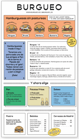 eat&love studio - Diseño de restaurantes y marcas gastro - Madrid - Valencia